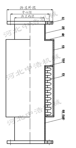 外壓補(bǔ)償器結(jié)構(gòu)圖